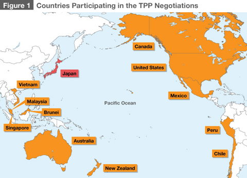 Drawing a line in the sand on TPP is a mistake