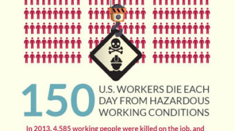 New AFL-CIO report shows weaknesses in safety, health enforcement