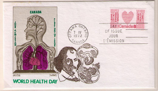 Today in eco-history: World Health Day founded