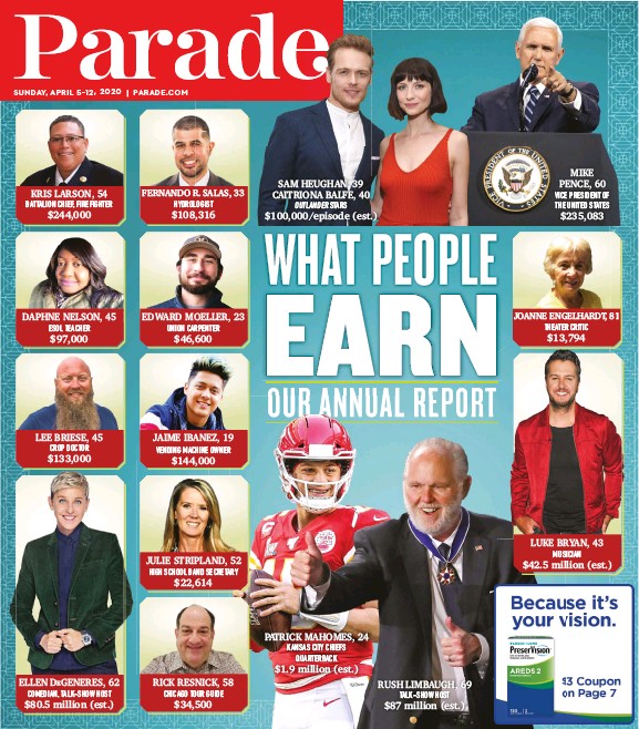 ‘Parade’ magazine tells us what people earn How about a maximum wage