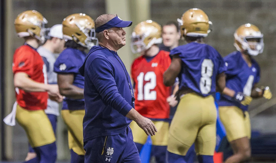 Mandatory college football practices at time of pandemic are nuts