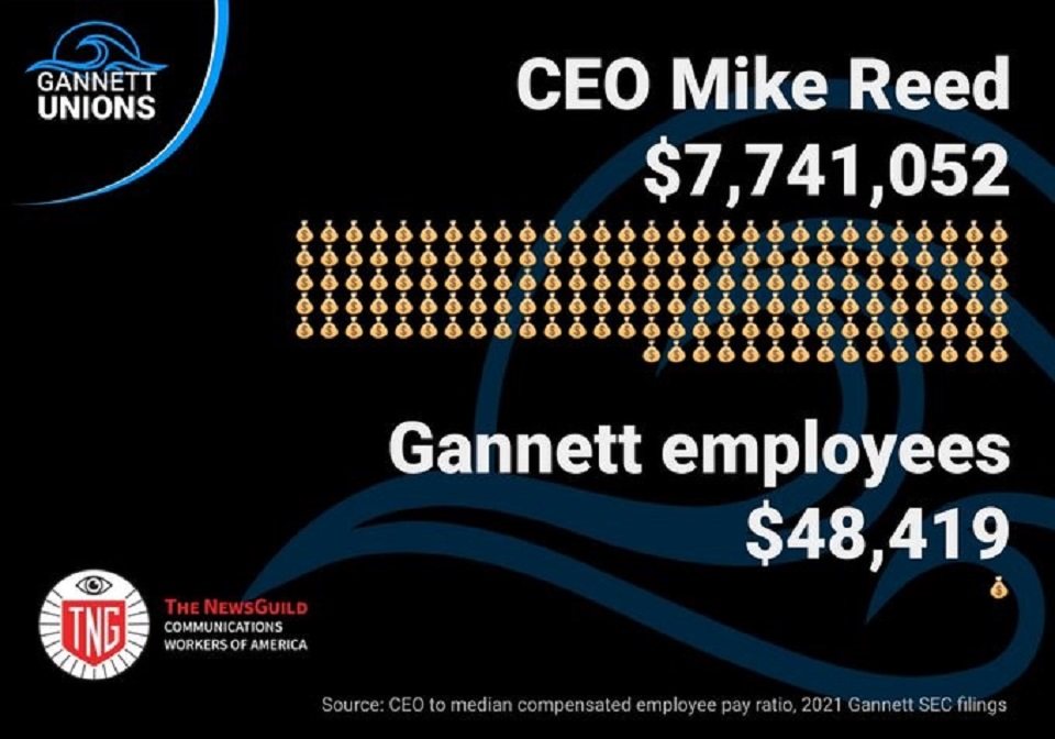 News Guild members to stage 1-day strike June 5 at Gannett papers