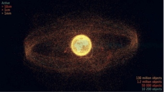 Space trash: Orbit shows where the circular economy breaks down