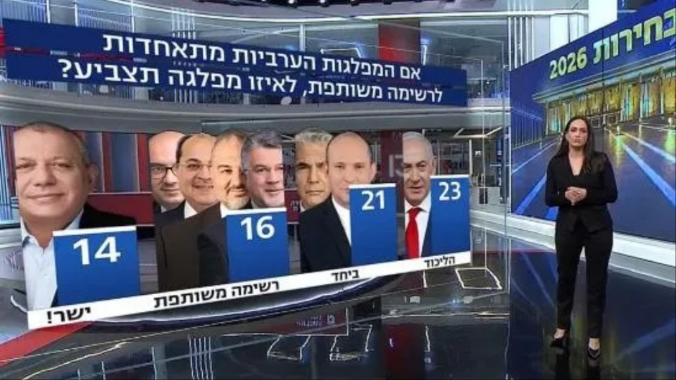Polling suggests Arab-majority parties could shift Israeli policy—if they stay united